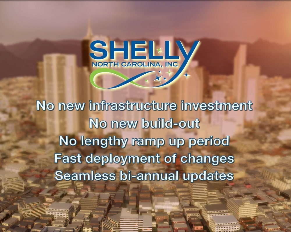 Join the Shelly AI Cloud-based Technology Revolution Today